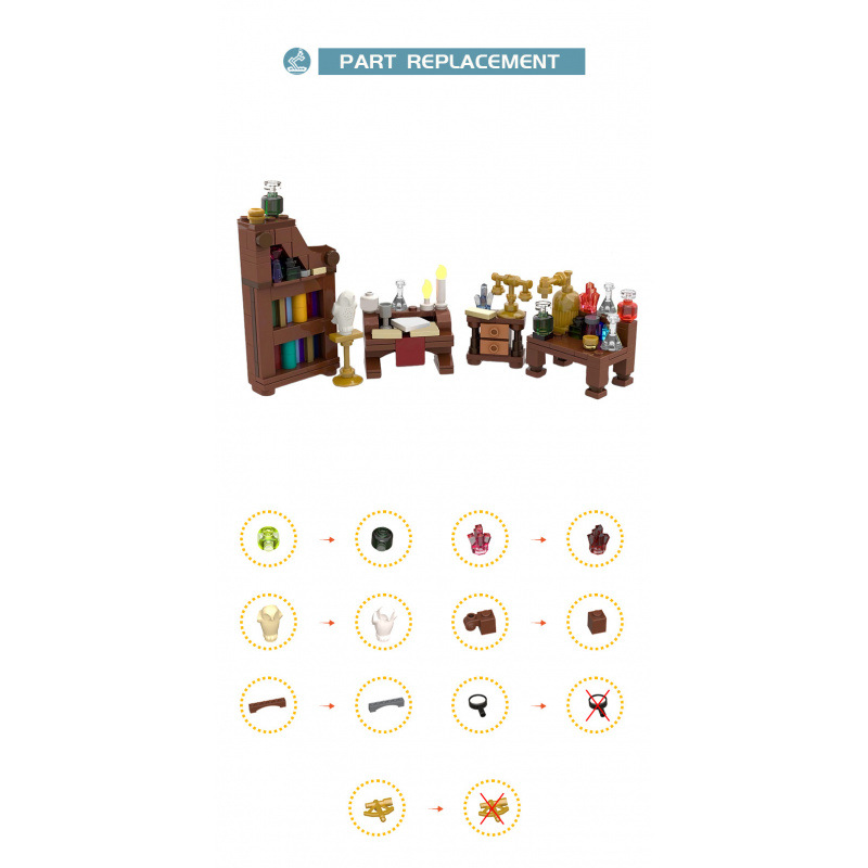 Medieval Magic Lab Building Bl - Diy Electronics Workshop recension och pris