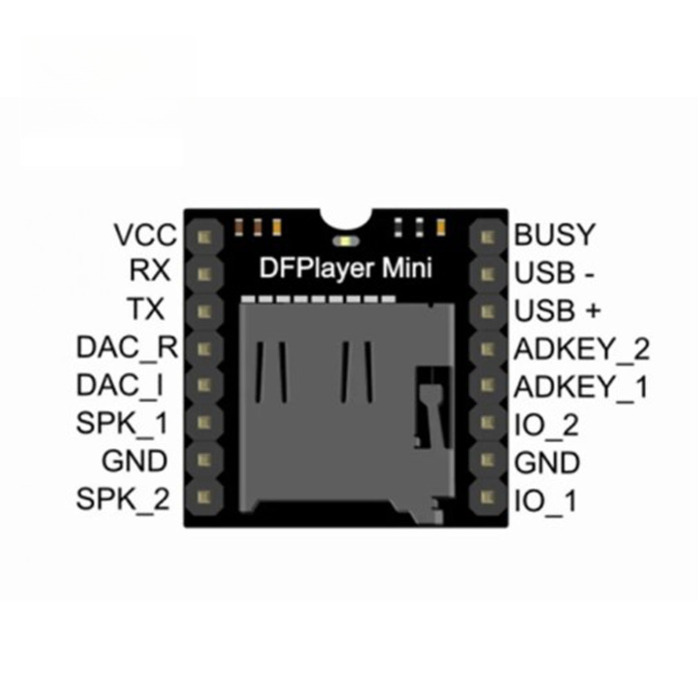 6pcs Mini MP3 Player Module DF - Diy Audio Electronics Projects recension och pris