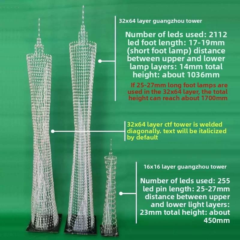 64 Layers Canton Tower DIY Ele - Diy Electronics Soldering Kit recension och pris